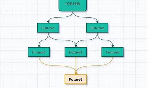 .pdf的源码_pdf 源码