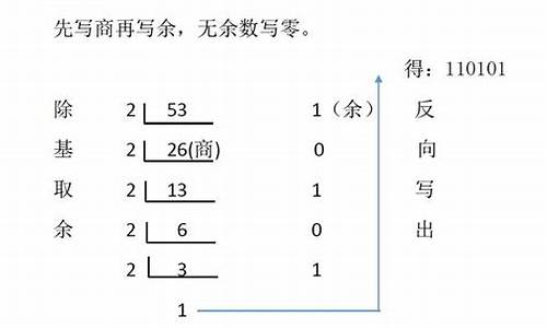 0.5转换成2进制的源码_0.5转换成2进制的源码是什么