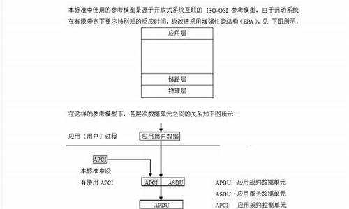 101规约开发源码_101规约解析工具