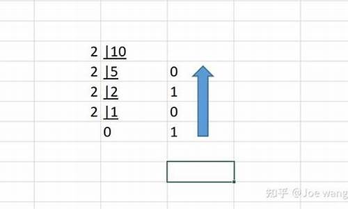 10进制数字21源码_十进制源码