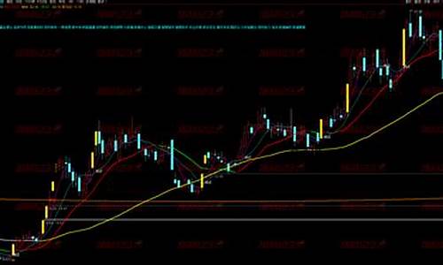 145日均线黑马指标源码_黑马均线战法