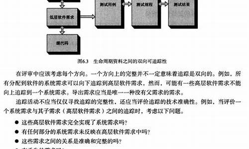 178软件源码_软件源码论坛