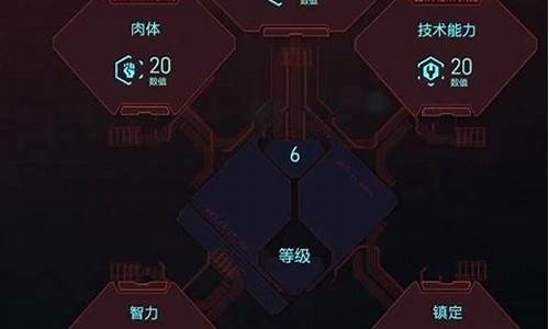 2077源码