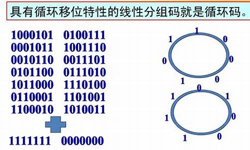 21的源码_21的源码反码和补码