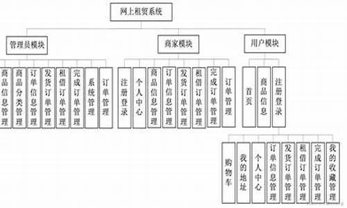 268的源码_258源码