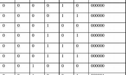 35的源码4位_35fh原码