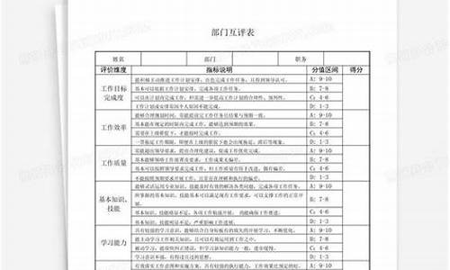 360互评系统源码_360互评系统源码怎么用