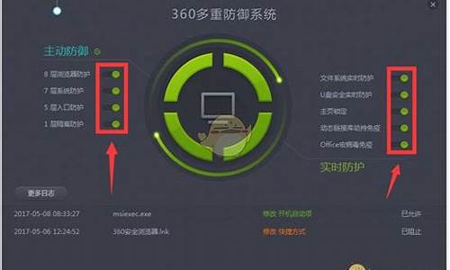 360杀毒源码_360杀毒完整版