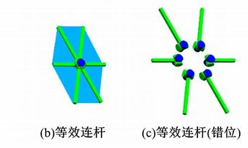 3d优化实战主图公式源码_3d优化什么意思