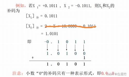 3的源码反码补码计算过程_-3的反码