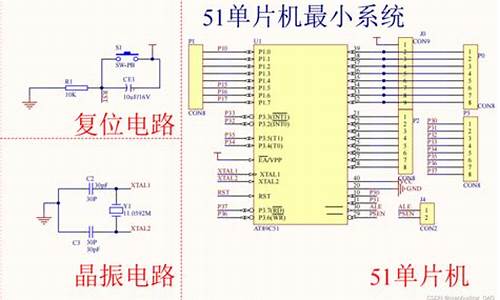 51单片机源码大全_51单片机源代码