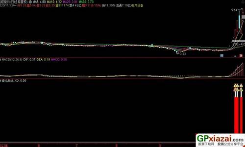 5日骑龙战法源码