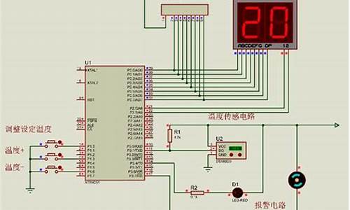 8051源码verilog