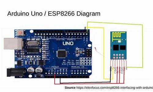 8266arduino中继源码_8266 中继