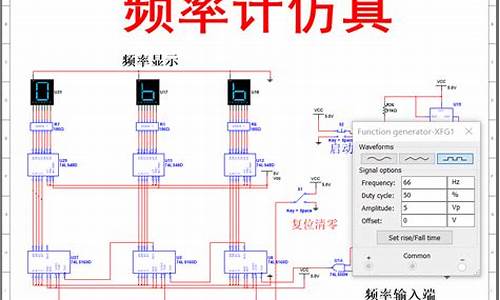 8位数字频率计的设计源码