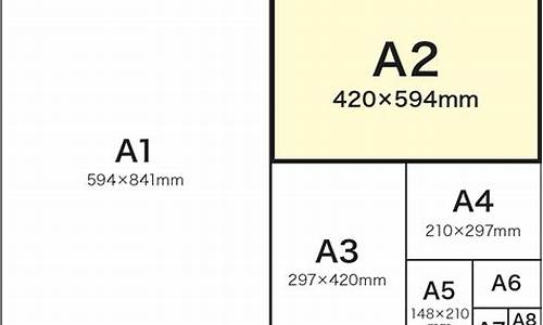 A2溯源码未被授权_a2至初溯源码