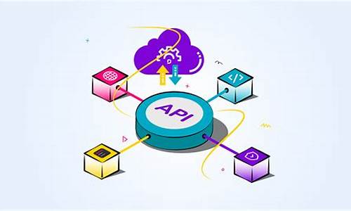 API聚合登录源码_api聚合登录源码是什么