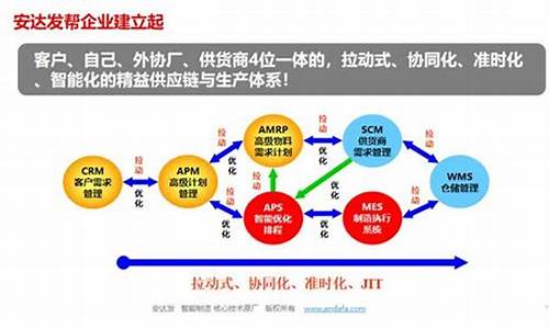 ASP源码源码网站