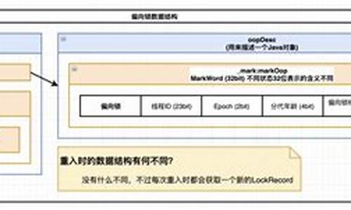 CLOVER源码分析