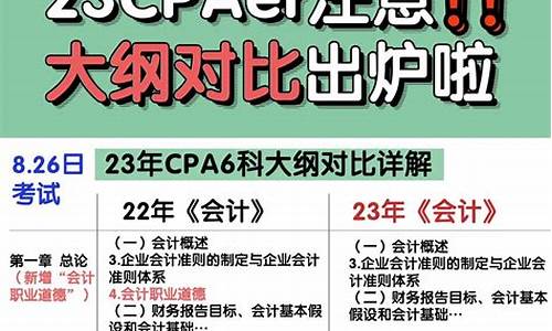 CPA单页诱导源码_cpa单页诱导源码是什么