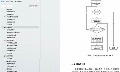 C图像缩放源码