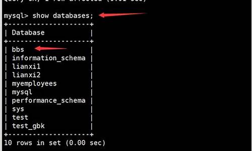 Discuz源码zip