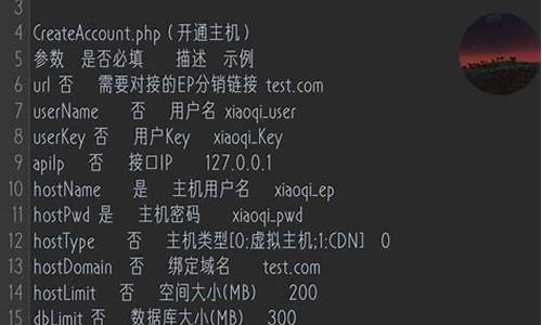 EPDep分销源码_epd分销源码最新版