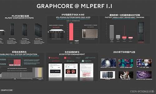 GPUImageapp源码下载