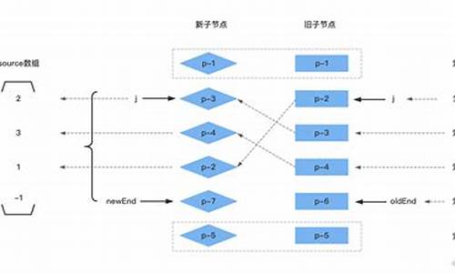 HEC算法源码_hed算法