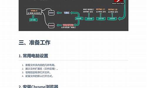 HTML动态项目源码下载_html动态模板