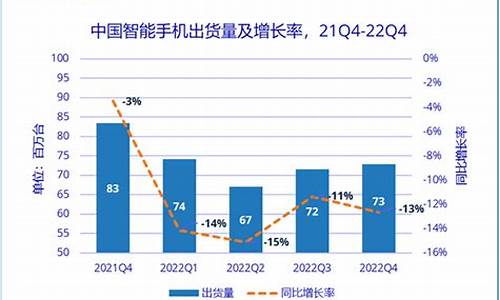 IDC总控源码_idc管理系统源码