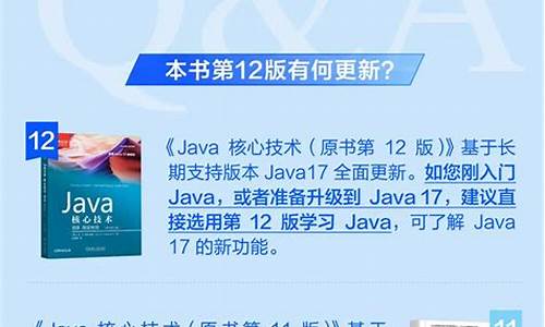 Java源码区别