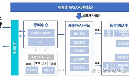 MRP网游源码_mrp网游是什么意思