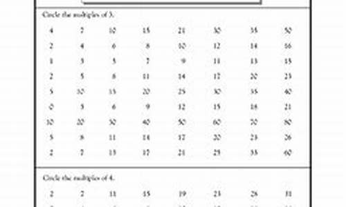 MockMultipartFile源码