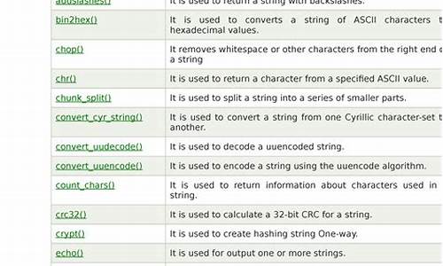 PHP数字藏品源码_php数字藏品源码是什么