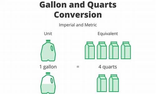 Qt控件属性设计器源码_qt 属性控件