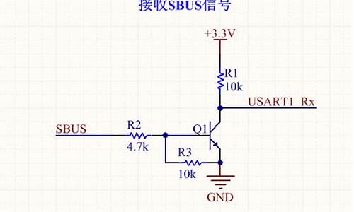 SBUS源码