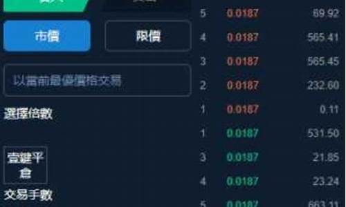 Trx多语言源码_多语言微盘源码