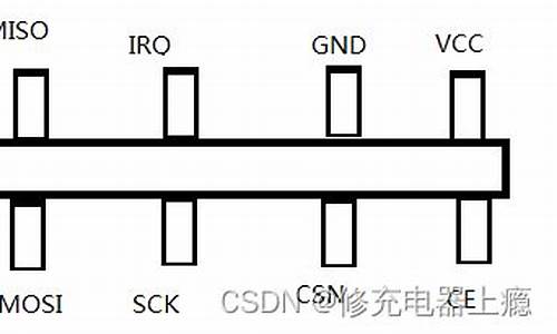 XN297源码