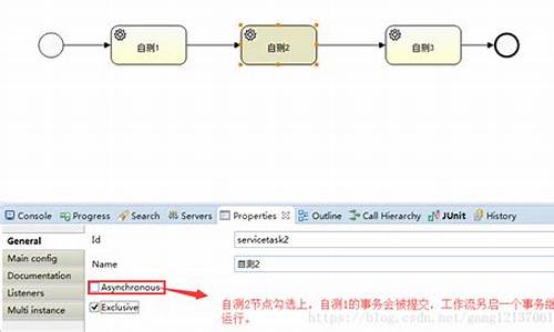 activiti事务源码_activiti源码分析