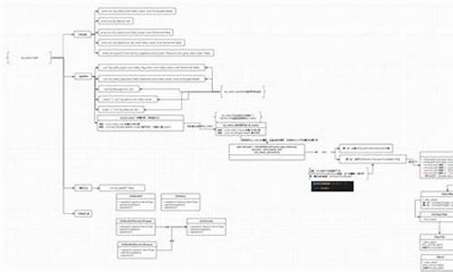 air社区源码_airkiss源码