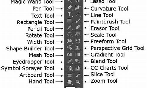 ai工具源码_ai工具包