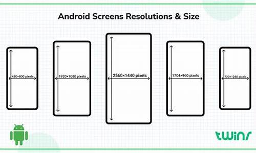 android分屏源码_android分屏实现源码