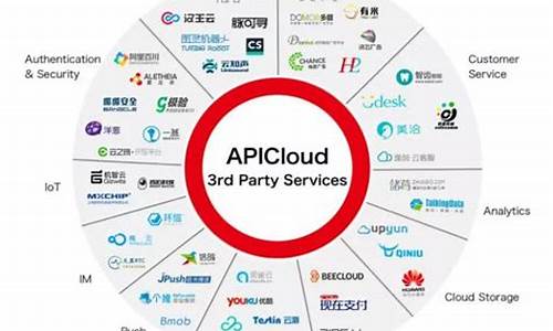 apicloud聚合源码_apicloud 源码