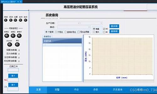 app工控源码_工控app制作