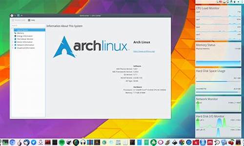 archlinux查看命令的源码_archlinux查看用户