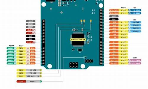 arduino源码编译