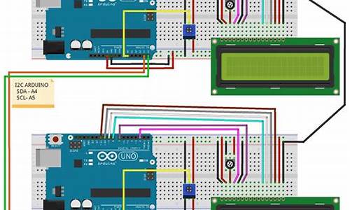 arduino的库函数源码_arduino的库函数源码在哪里