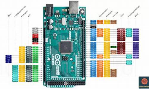 arduino键盘源码_arduino开源键盘