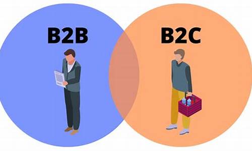 b2b门户源码_b2b门户源码赠送企业网站模板